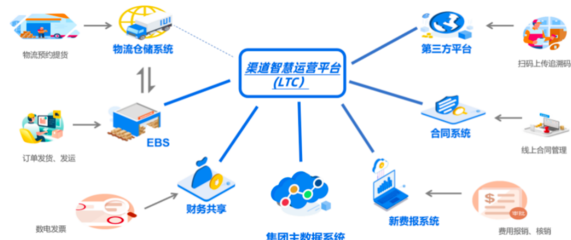 深度解析IMG_259供應鏈管理服務的價值與落地路徑